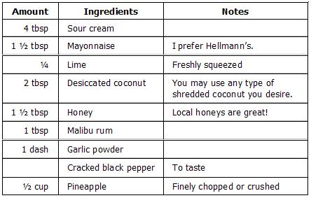 creamymalibucoconutdippingsauce_ingredients.JPG