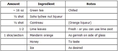greengeishaingredients.JPG