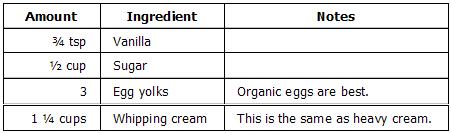 ooey-gooey-creme-brulee.JPG