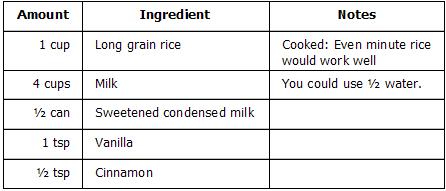 horchataforalloccassions-ingredients.JPG
