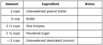 peanutbuttersnowballs-ingredients.JPG