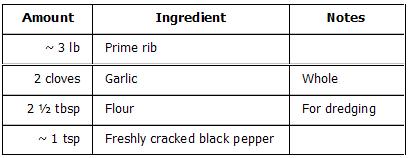 traditionalprimerib-ingredients.JPG
