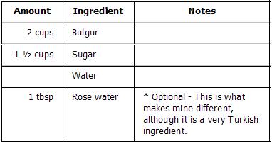 kimberlysboza-ingredients.JPG