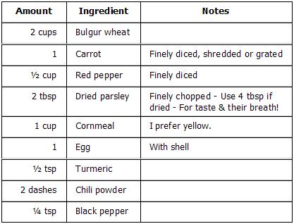 savorybulgurdoggiedelights-ingredients.JPG
