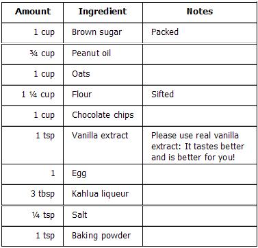 kahluaoatmealchocolatechipcookies-ingredients.JPG