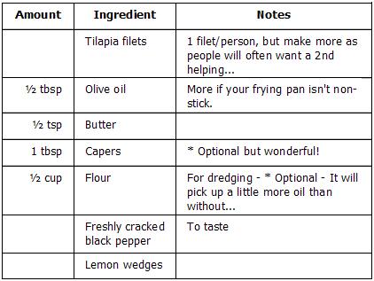 perfectpansauteedtilapia-ingredients.JPG