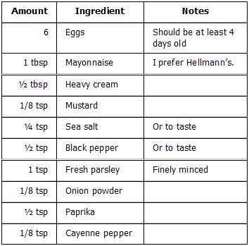 divinedeviledeggs-ingredients.JPG