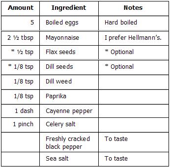 eggstraperfecteggsalad-ingredients.JPG