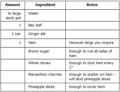 holidayhamfromheaven-ingredients.JPG