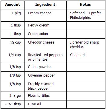 cheese ingredients