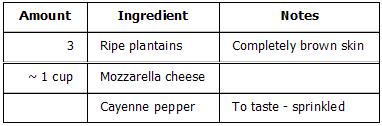 venezuelanbakedplantains-ingredients venezuelanbakedplantains-ingredients
