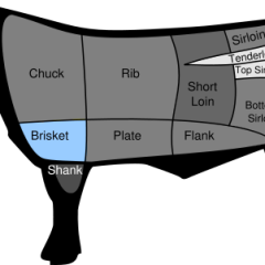 Web Chef Review: Baker’s Ribs Beef Brisket
